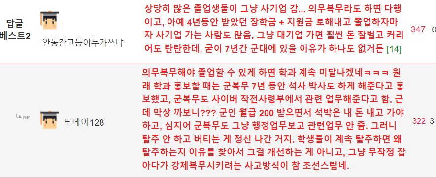 학생정보가 기밀이라는 고려대 학과 | 인스티즈