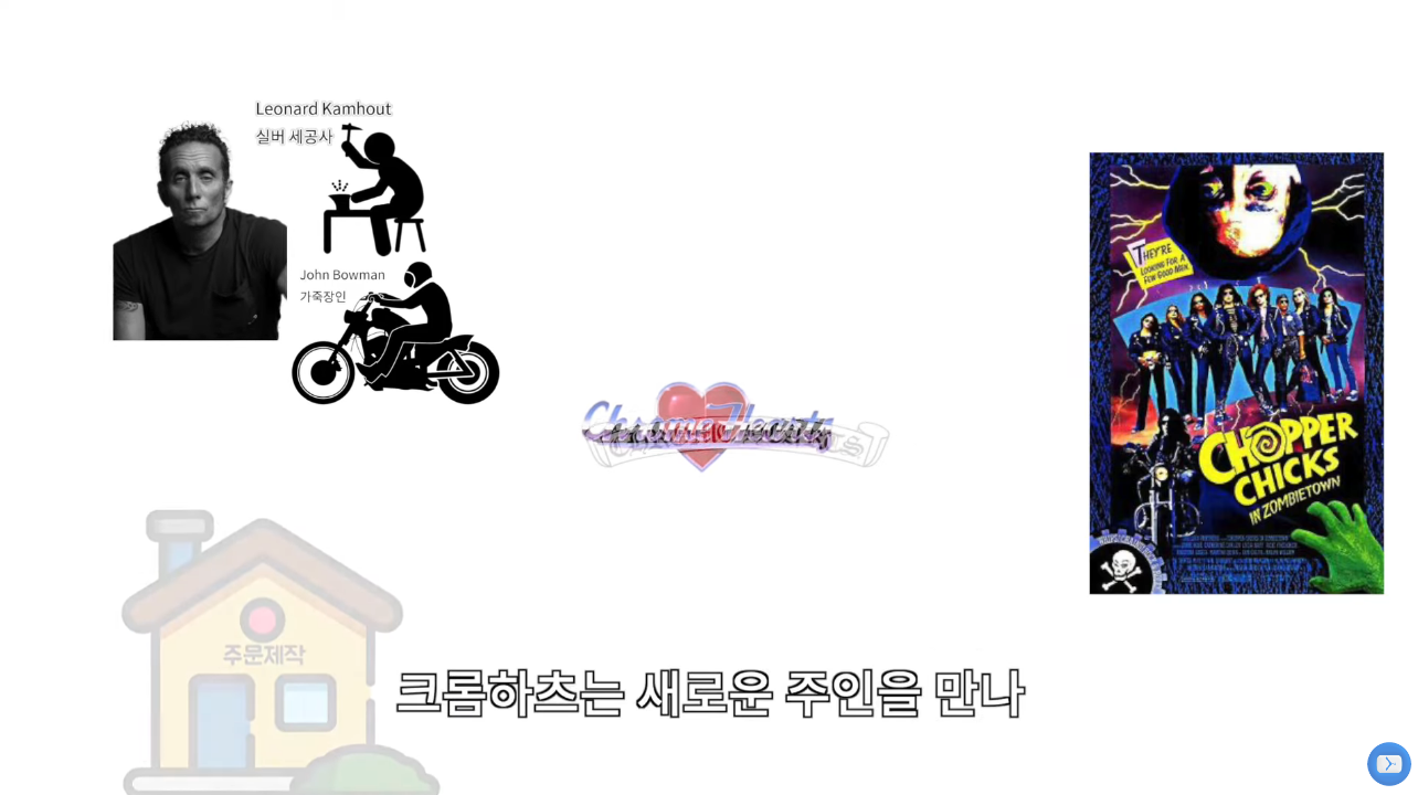 브랜드 이야기, 크롬 하브랜드 이야기, 크롬 하츠.jpg츠.jpg | 인스티즈