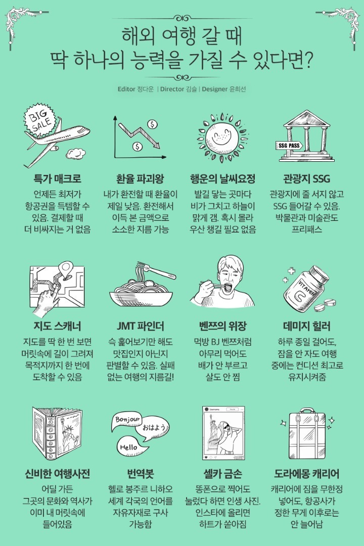 해외여행갈때 딱 하나의 능력을 가질수있다면? | 인스티즈