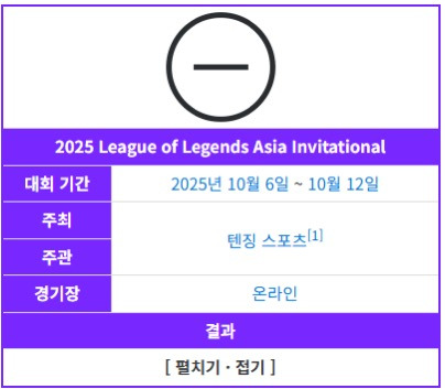 통칭 "롤로파" 2025 아시아 인비테이셔널은 10월 6일 부터 12일 까지 일주일간 온라인으로 진행됩니다 | 인스티즈