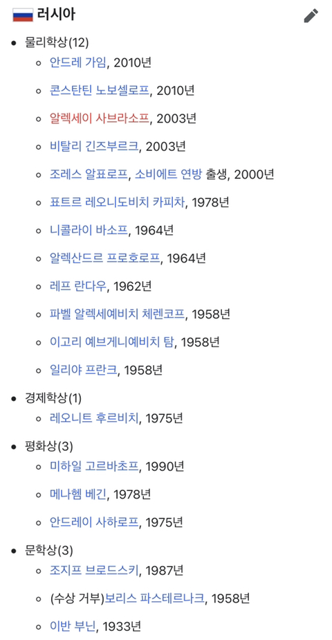 우리나라보다 GDP 낮은게 이해 안되는 국가 | 인스티즈