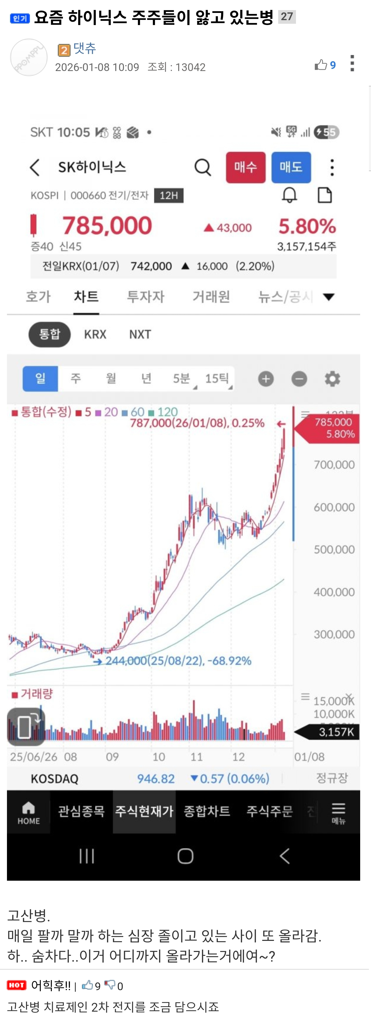 현재 난치병을 앓고 있는 하이닉스 주주들 상황.. | 인스티즈