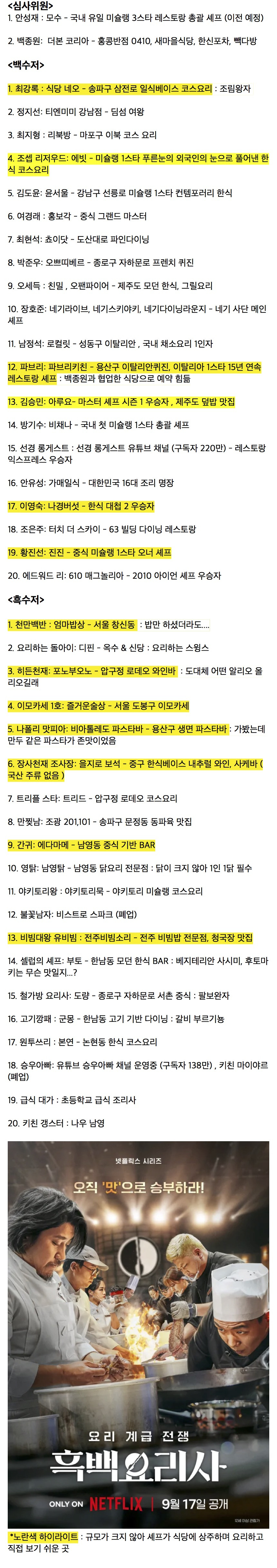 넷플릭스 흑백요리사 요리사분들 식당 정보 정리 | 인스티즈