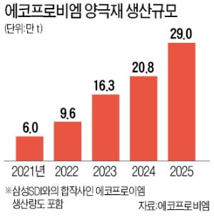 주식회사 오르나 이미지