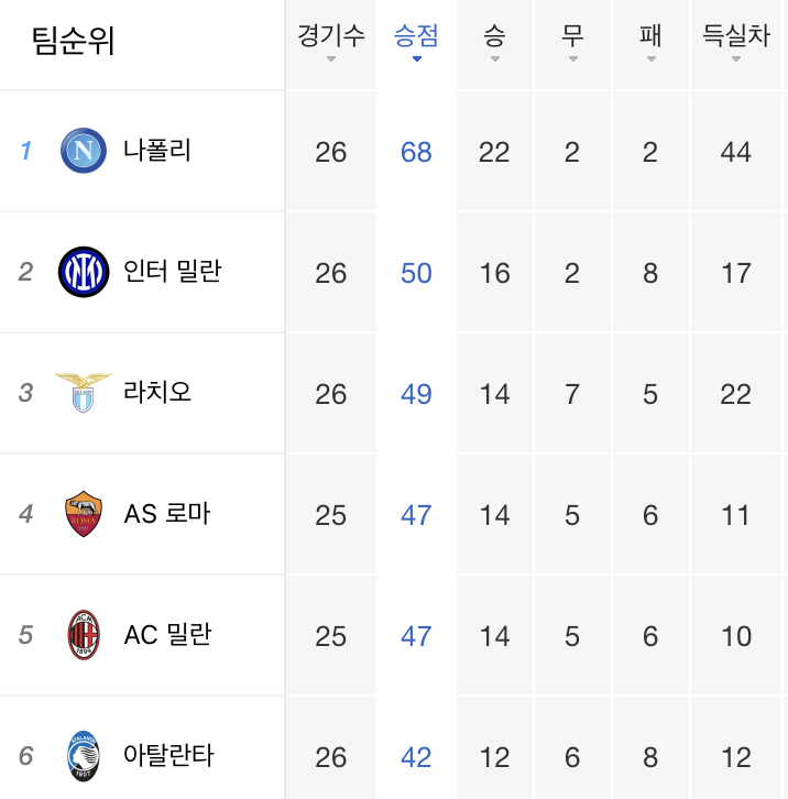 비김 이미지