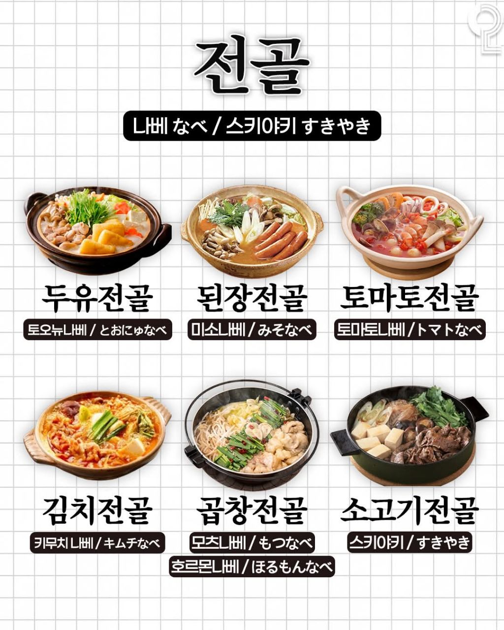 일본여행 음식명칭 | 인스티즈