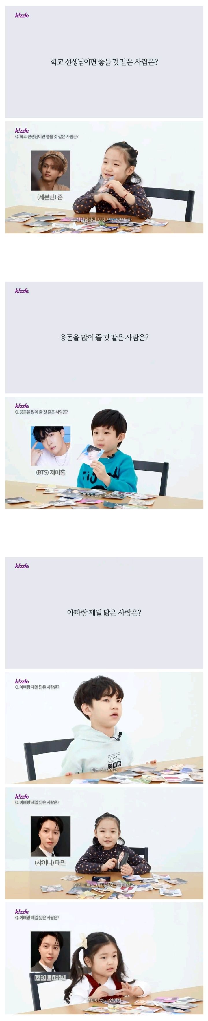 아가들한테 아이돌 사진을 보여줬다 | 인스티즈