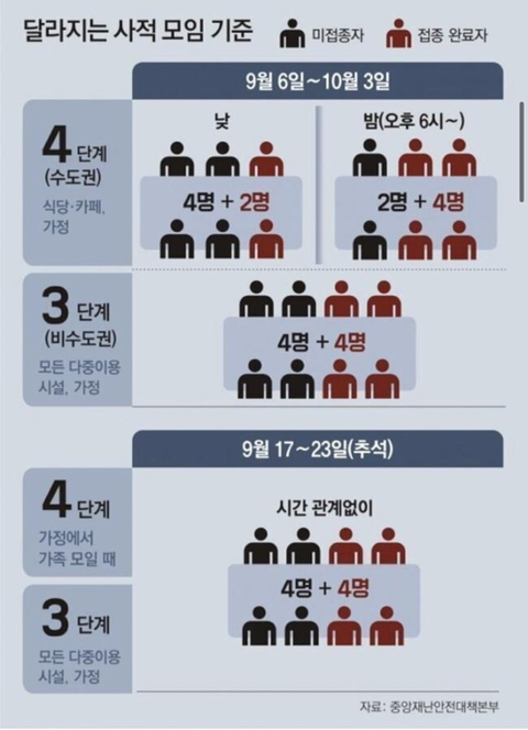 더 지니어스 게임 | 인스티즈