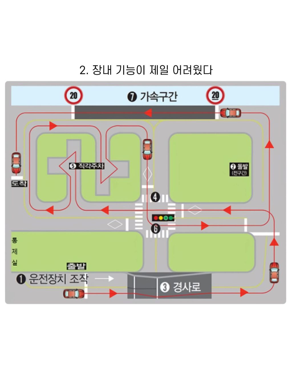 운전면허 시험 본 사람마다 갈리는 것 | 인스티즈