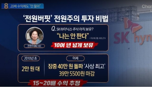 전원주 선생님 하이닉스 평단가 | 인스티즈