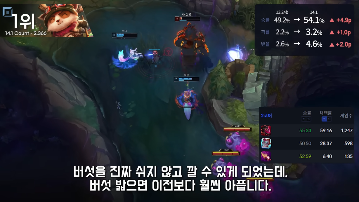 [LOL] 14.1패치, 티모 근황.jpgif - 웃긴자료 ‥‥‥‥‥、 - 도탁스 (DOTAX)