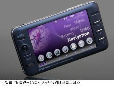 고등학교 시절 공부 좀 한다는 애들 갖고 있던 기기.jpg | 인스티즈