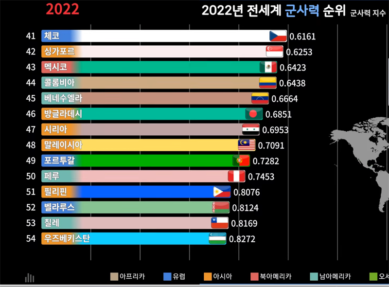 2022년 전세계 군사력 순위 | 인스티즈