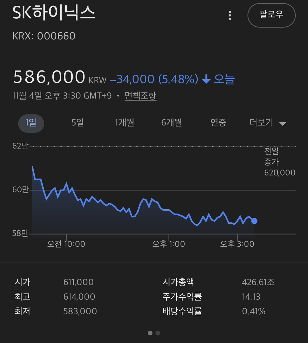 어제자 주식 고수 | 인스티즈