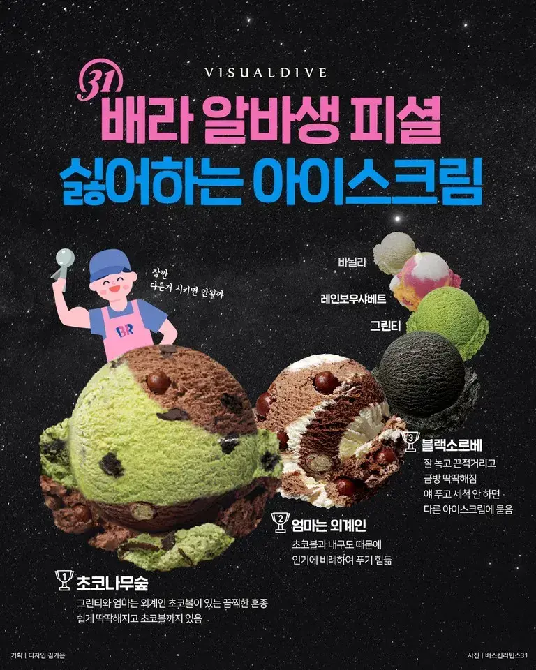 배라 알바생이 싫어하는 아이스크림들 | 인스티즈