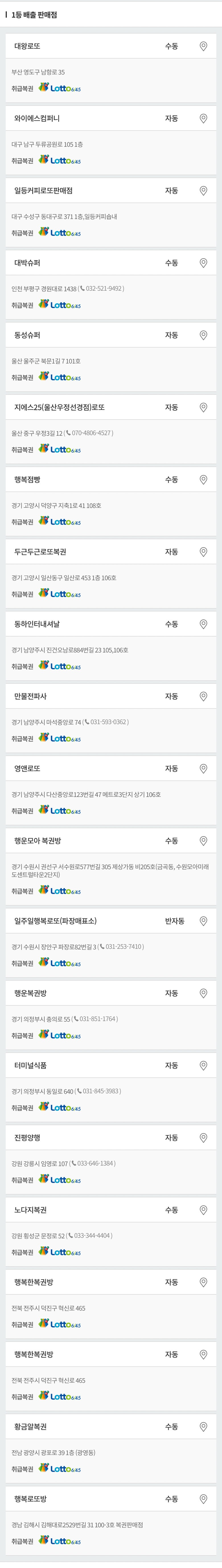 이번주 로또 당첨번호& 1등배출 판매점 | 인스티즈