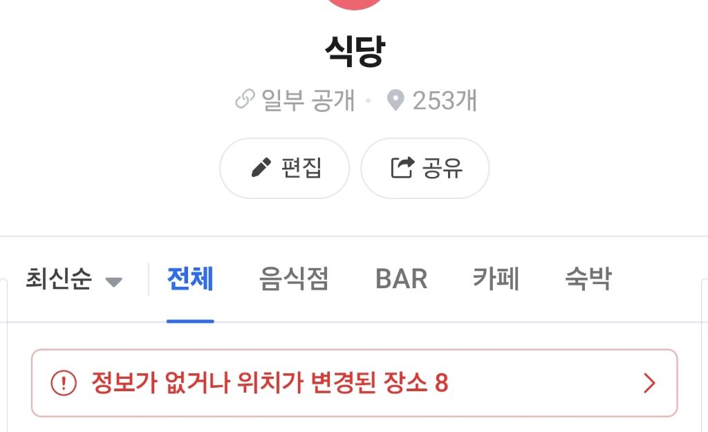 본의 아니게 자영업 어려운거 느껴진다는 것 | 인스티즈