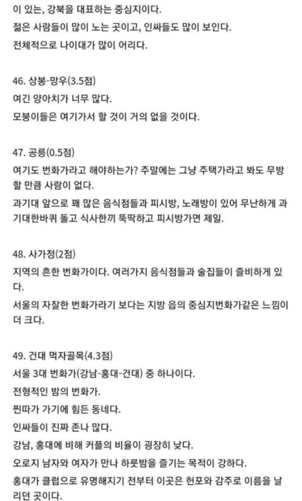 스압) 서울 번화가 입장 난이도 | 인스티즈