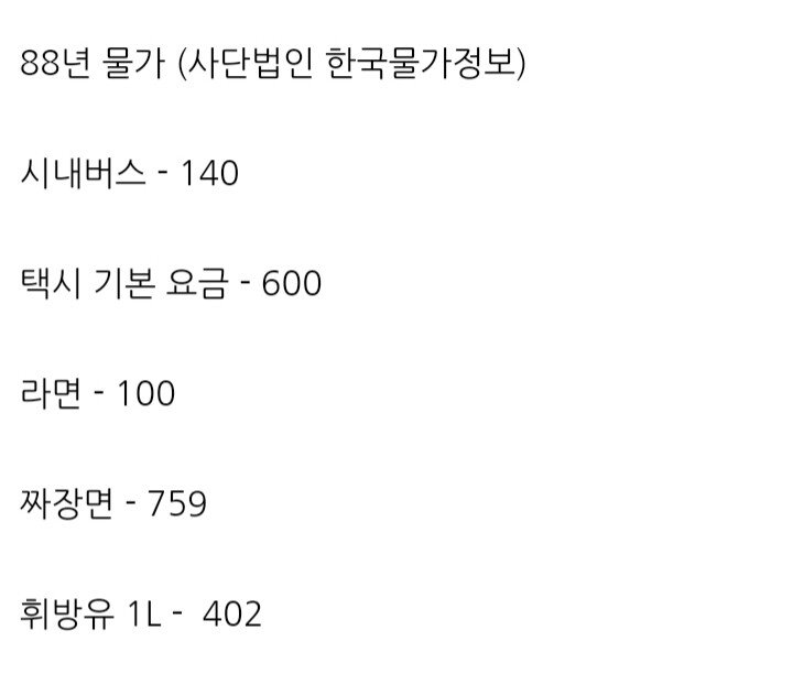 88년 맥도날드 1호점 햄버거 가격.jpg | 인스티즈