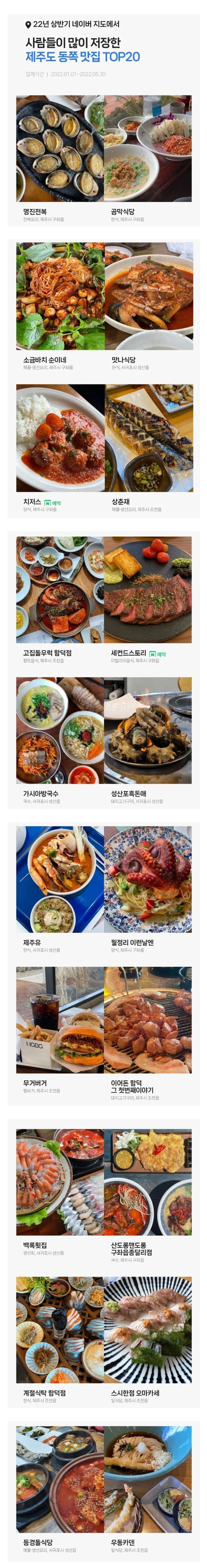 2022년 상반기 네이버지도에서 사람들이 많이 저장한 제주도 맛집 Top80 | 인스티즈
