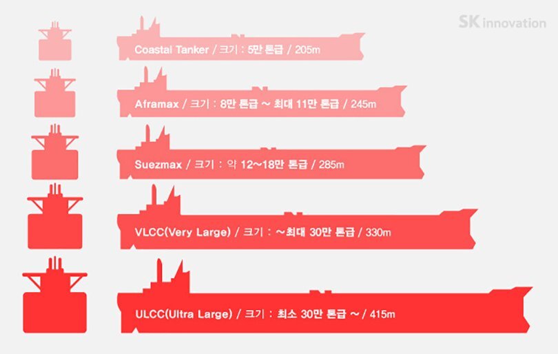 "개쩌는 장면은 가끔 고증을 뛰어넘는다"의 예시.gif | 인스티즈