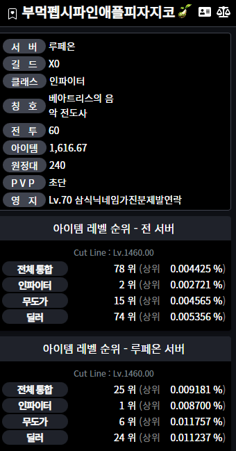[로아] 트위치 로스트아크 산악회 멤버 랭킹 | 인스티즈