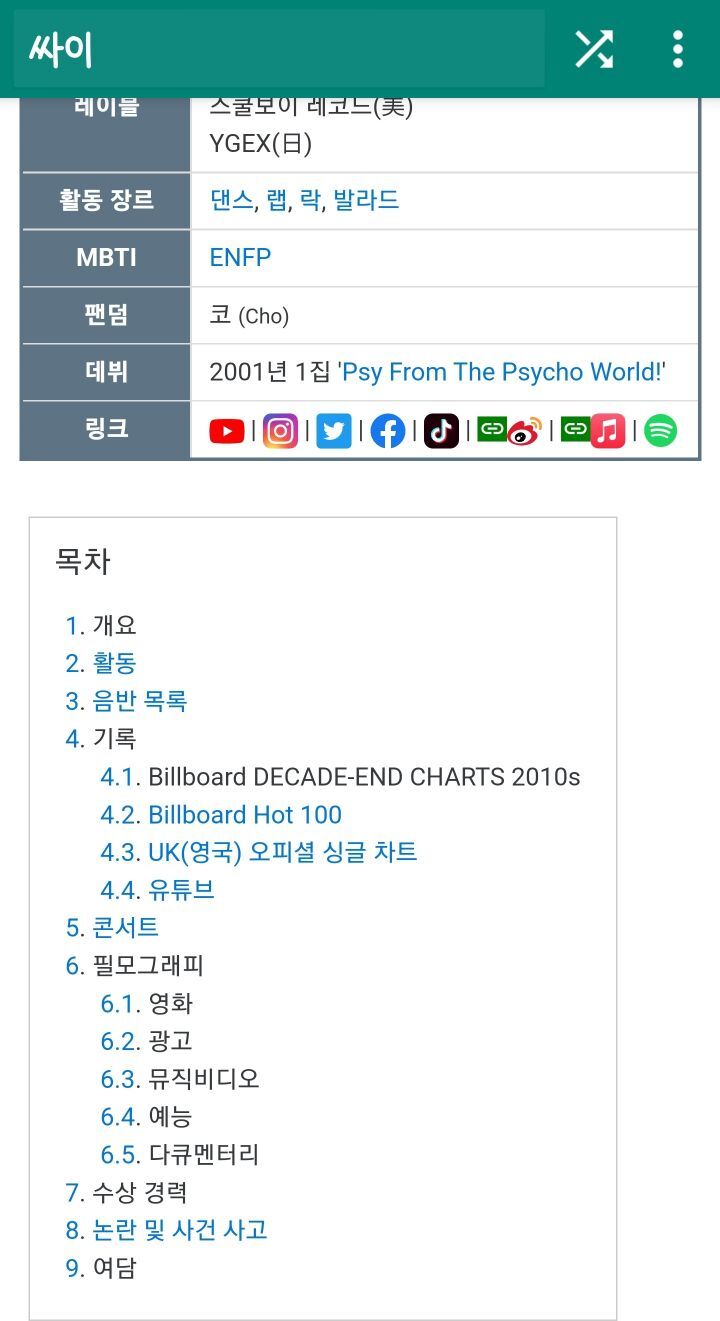 나무위키로할수있는 술게임ㅋㅋㅋㅋㅋ | 인스티즈