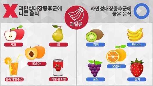 과민성 대장 증후군을 위한 저 포드맵 식단 | 인스티즈