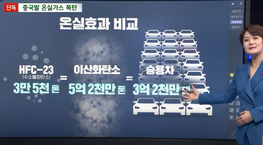 대가가스 이미지