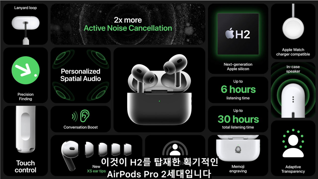 애플워치 울트라, 에어팟 프로 2 | 인스티즈
