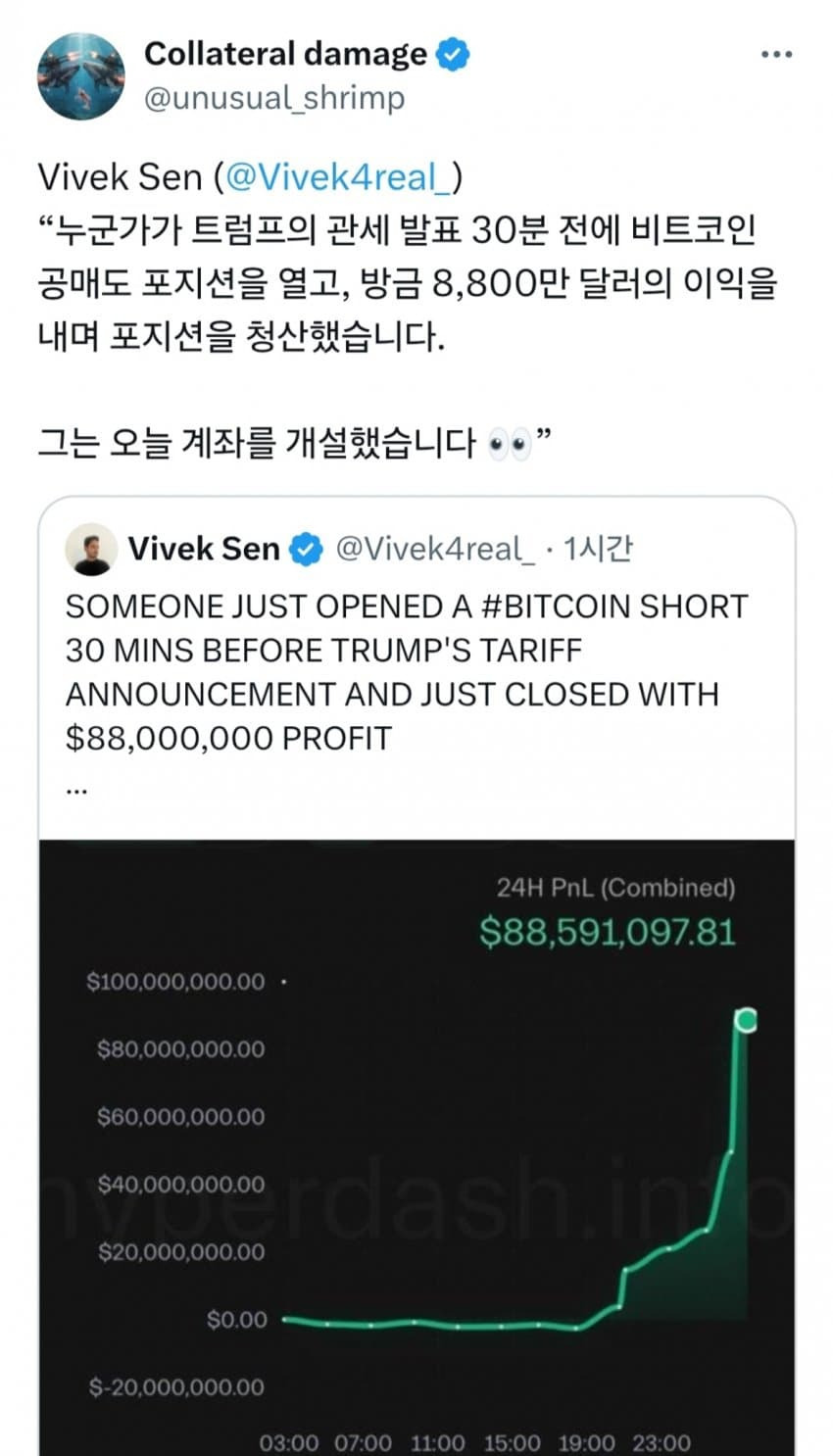 트럼프의 관세 리딩방 | 인스티즈