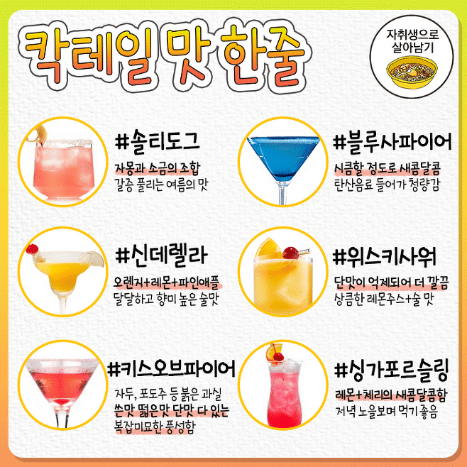 칵테일 초보들을 위한 대표 칵테일 30개 맛 간단정리.jpg | 인스티즈
