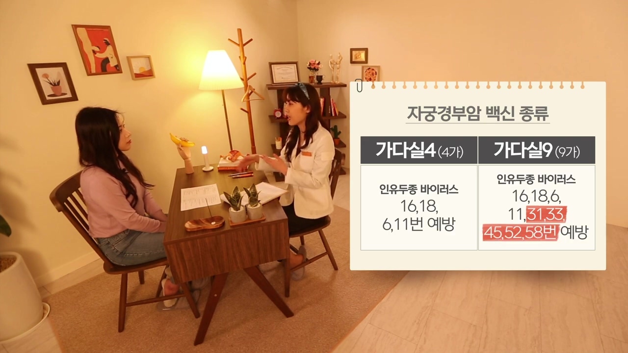 자궁경부암 백신에 대한 산부인과 전문의 선생님의 Q&A | 인스티즈