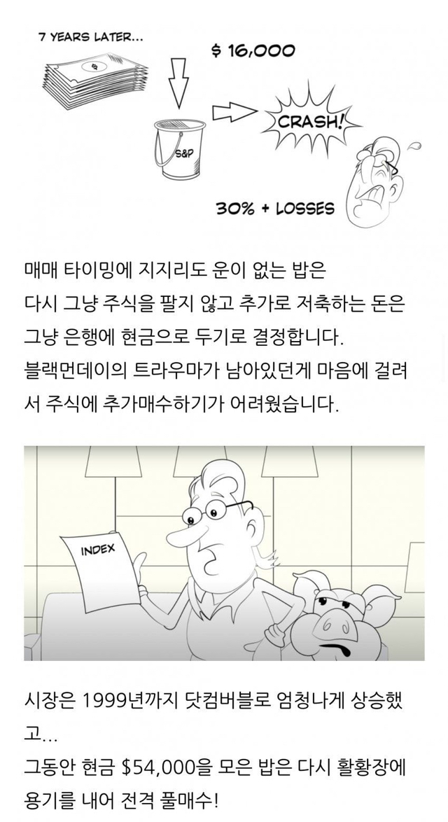 미국 주식 시장 폭락 직전 고점에서만 투자했다면 어떻게될까? | 인스티즈