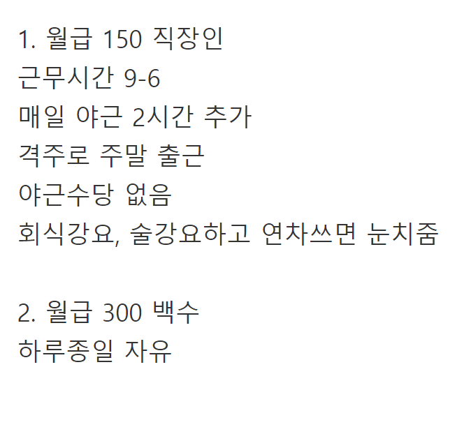 월급 150 직장인하기 vs 월급 300 백수하기 | 인스티즈