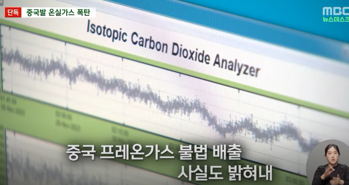 중국발 온실가스 폭탄 | 인스티즈