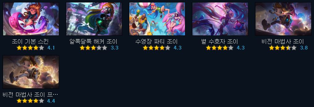 리그 오브 레전드 챔피언 평균 스킨 주기를 알아보자(최소주기) | 인스티즈