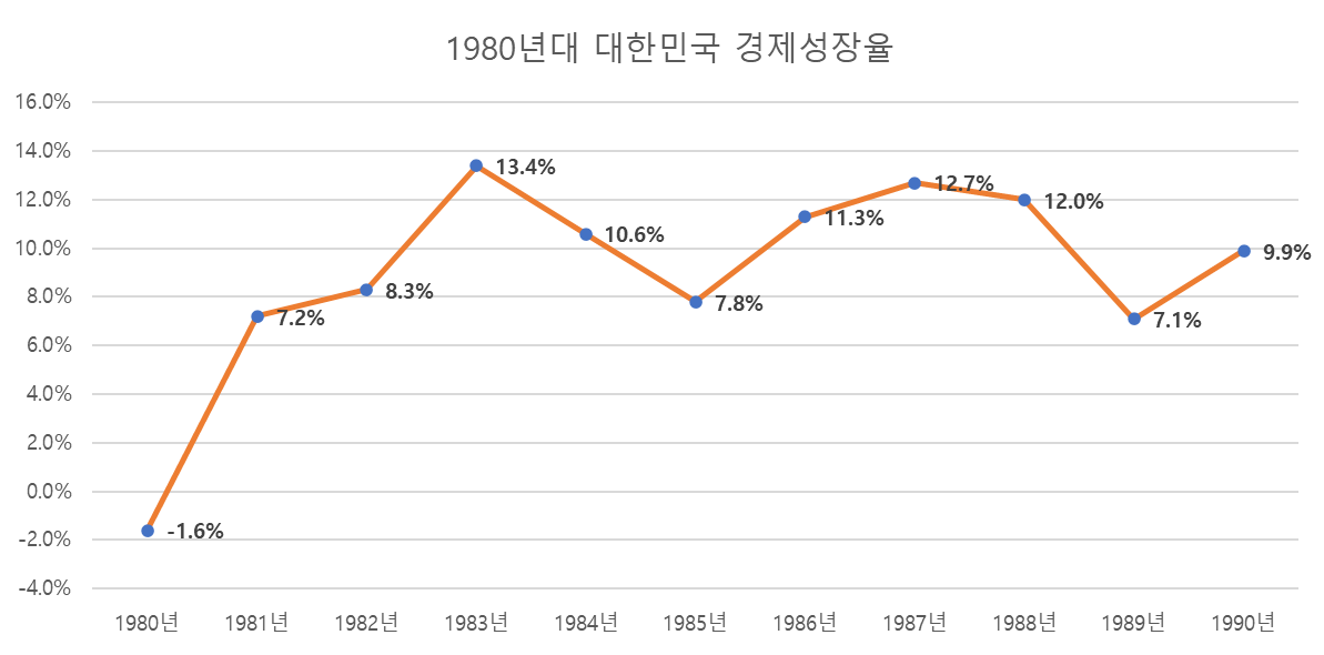 한국 건강보험에 놓여져있는 미래...jpg | 인스티즈
