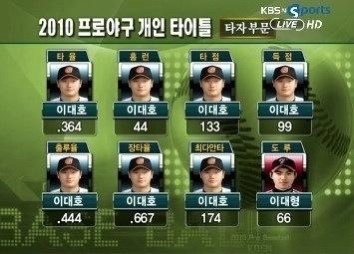 동희 이미지