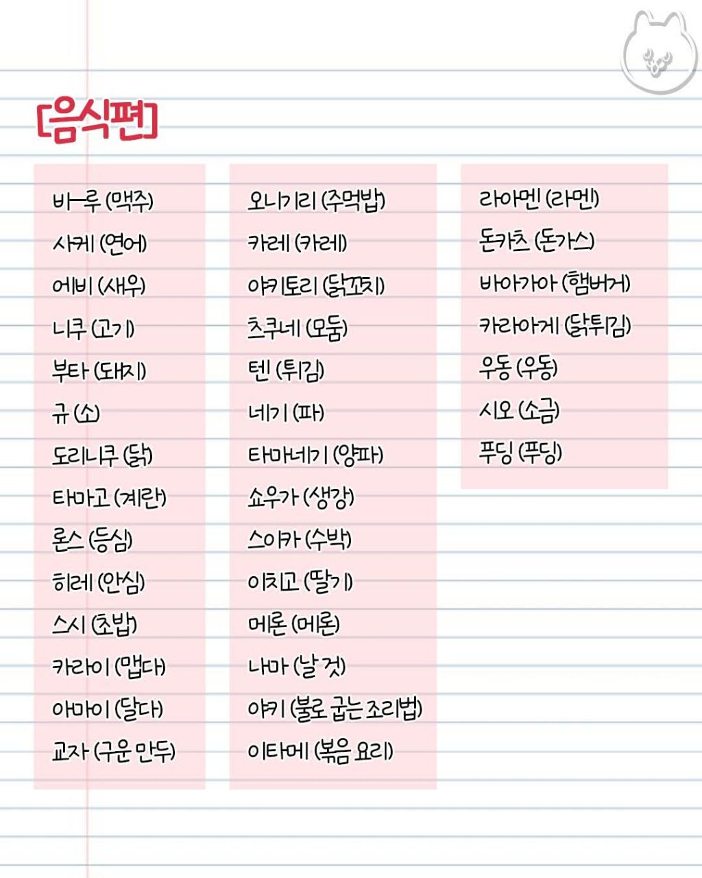 일본여행 필수회화 | 인스티즈