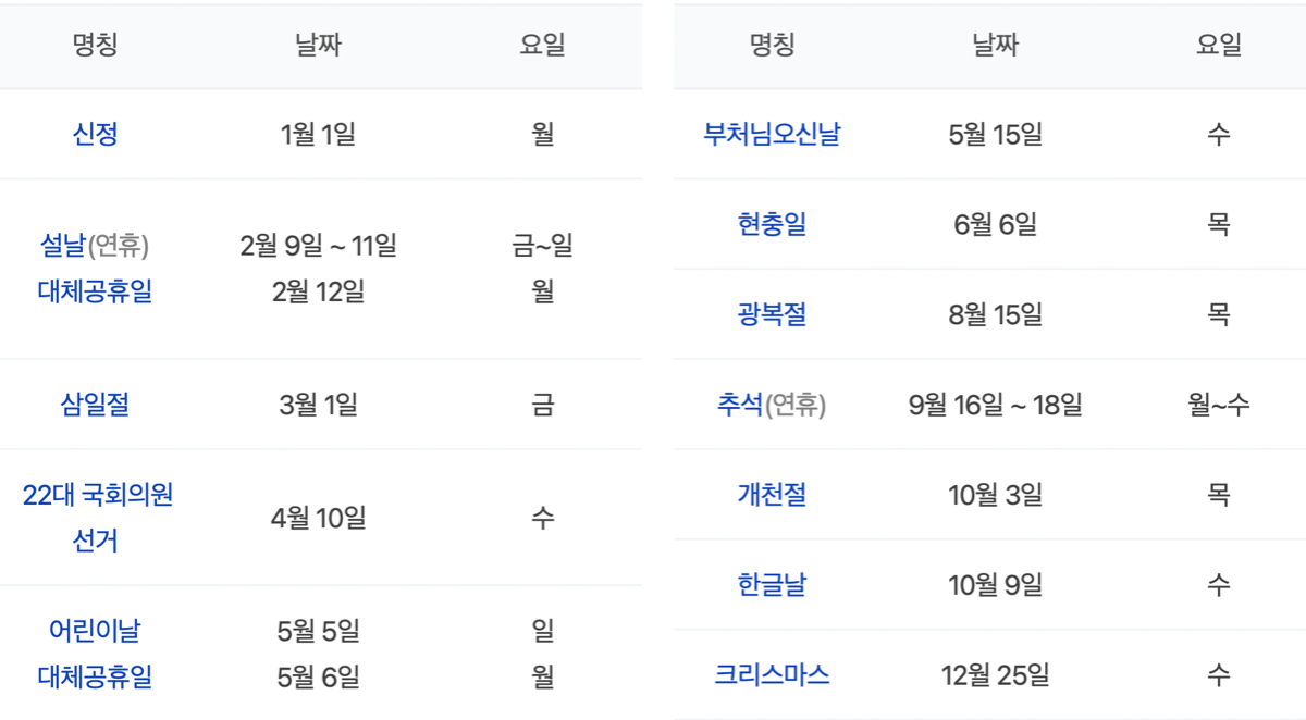 2024년 공휴일 | 인스티즈