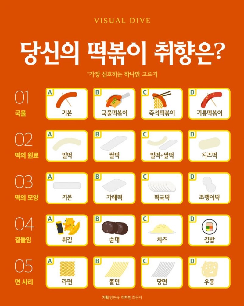당신의 떡볶이 취향은? | 인스티즈