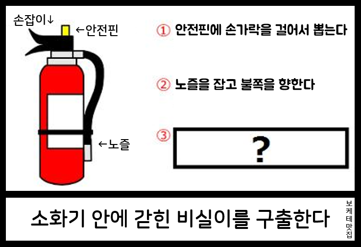 언제 봐도 재미있는 보케테(제목학원) | 인스티즈