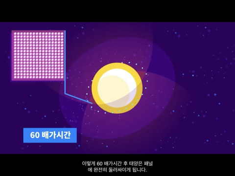 인간이 우주를 정복하기 위해 만들게 될 다이슨 구체는 무엇일까? [Kurzgesagt] | 인스티즈