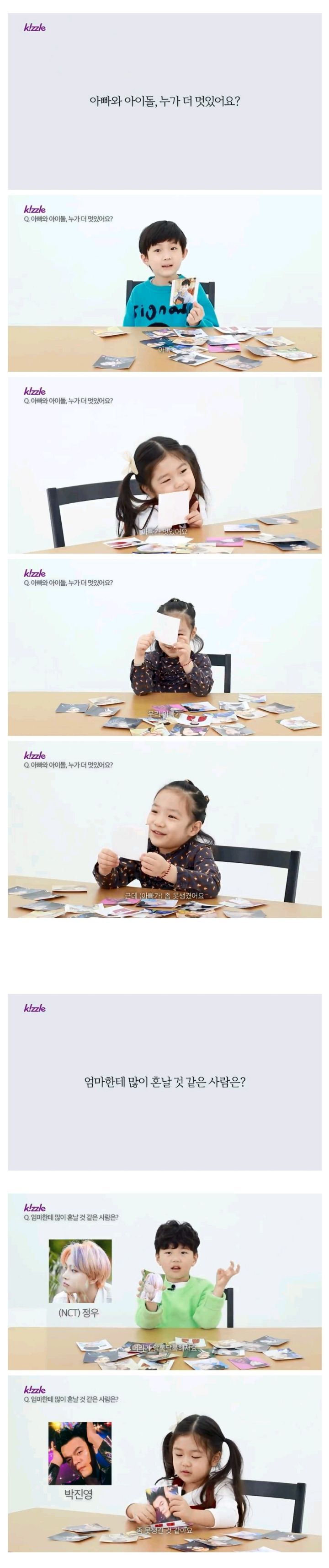 아가들한테 아이돌 사진을 보여줬다 | 인스티즈