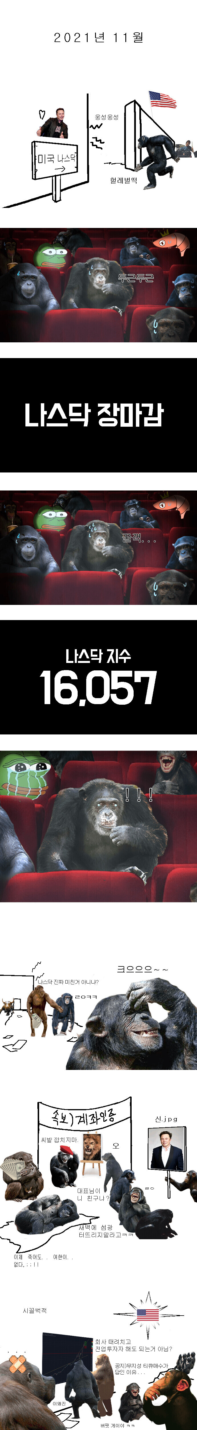 미국 주식 근황.jpg | 인스티즈