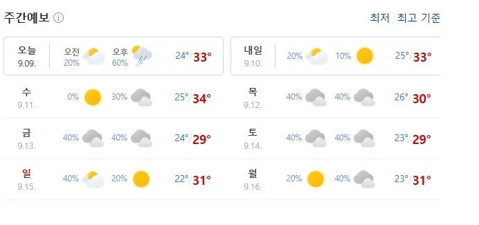 역대급 추석 날씨 | 인스티즈