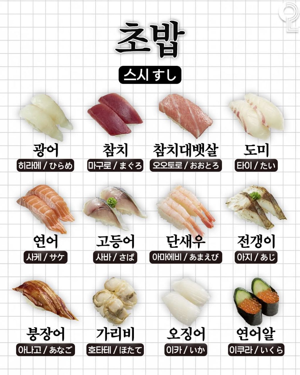 일본여행 음식명칭 | 인스티즈