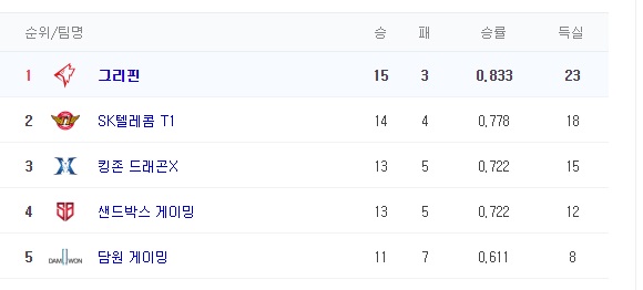 씨맥... 미완의 감독.....jpg | 인스티즈