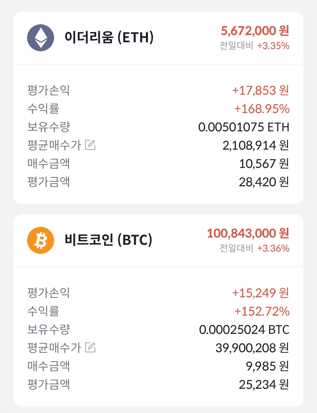와 돈복사... - 코인게시판 ‥‥‥‥、 - 도탁스 (DOTAX)